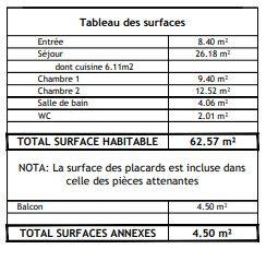 Appartement - 62 m² - 3 pièces
