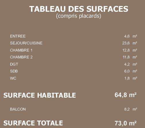 Appartement - 65 m² - 3 pièces