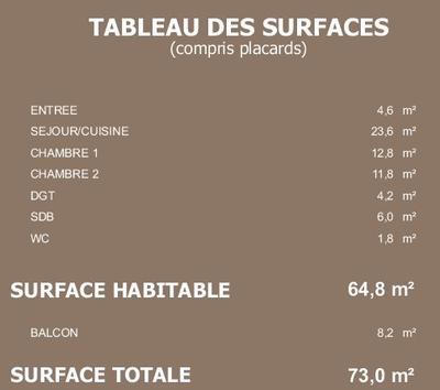 Appartement - 65 m² - 3 pièces