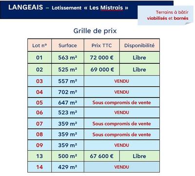 Terrain constructible - 500 m²
