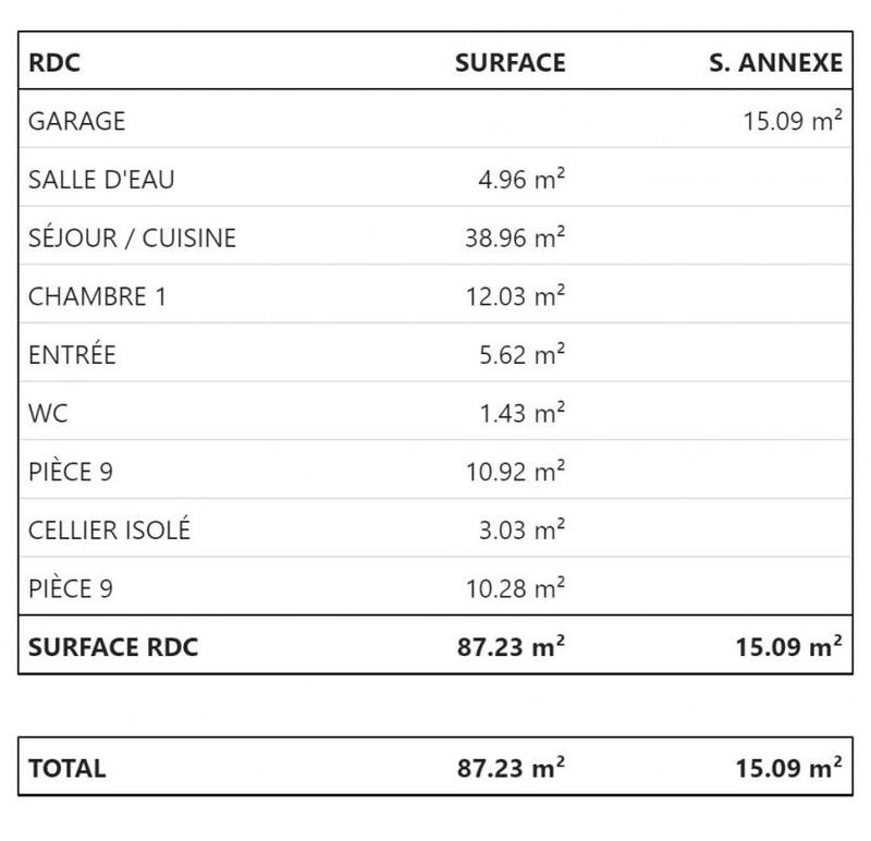 Maison - 87 m² - 4 pièces