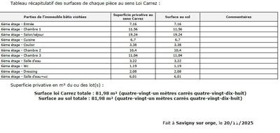 Appartement - 82 m² - 4 pièces