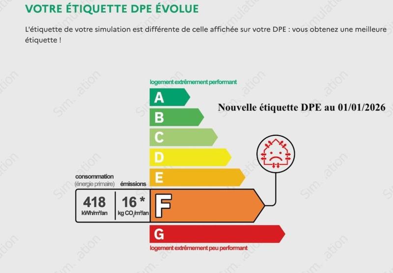 Appartement - 33 m² - 2 pièces