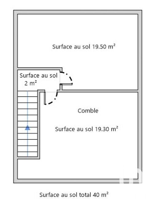 Maison - 75 m² - 3 pièces