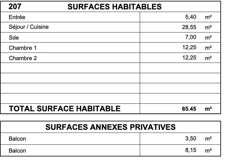 Appartement - 65 m² - 3 pièces