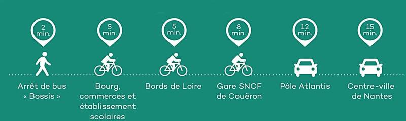 Maison de ville - 92 m² - 4 pièces