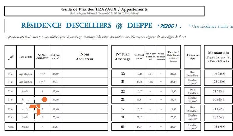 Appartement - 22 m² - 1 pièce