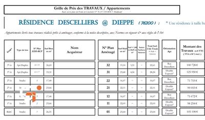Appartement - 22 m² - 1 pièce