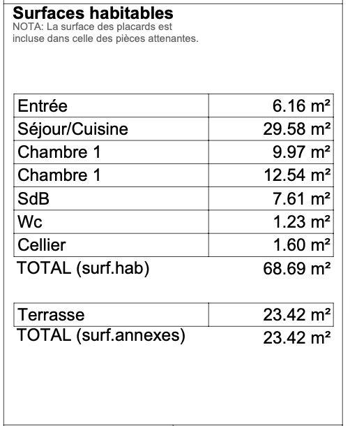 Appartement - 69 m² - 3 pièces