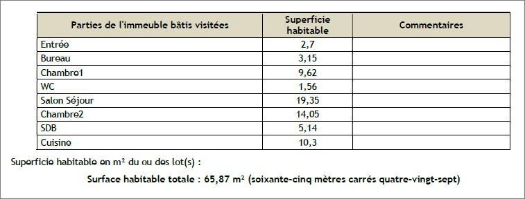 Appartement - 65 m² - 4 pièces
