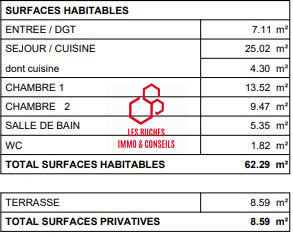 Appartement - 62 m² - 3 pièces