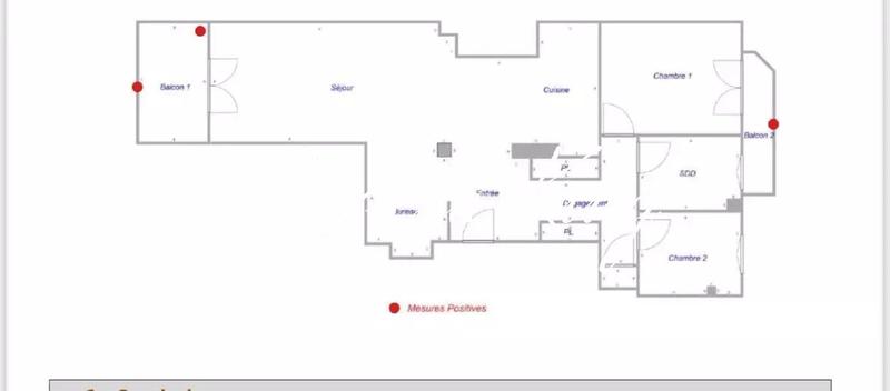 Appartement - 73 m² - 3 pièces