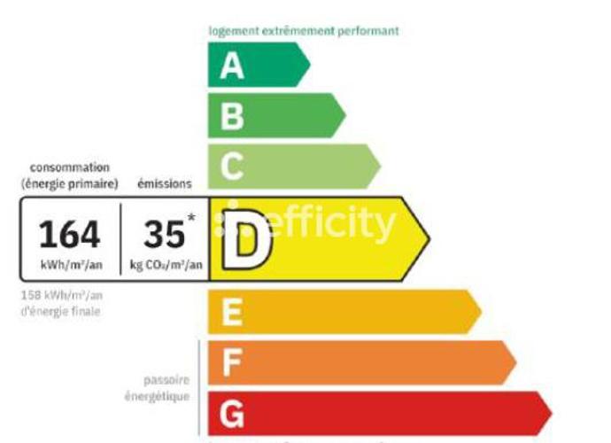 Appartement - 71 m² - 3 pièces