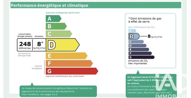 Appartement - 83 m² - 3 pièces