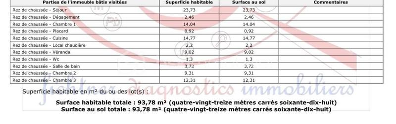 Maison - 180 m² - 9 pièces