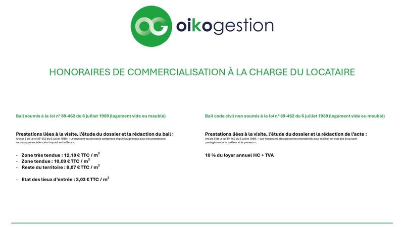 Appartement - 119 m² - 4 pièces