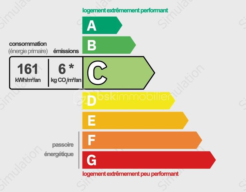 Propriété - 150 m² - 5 pièces