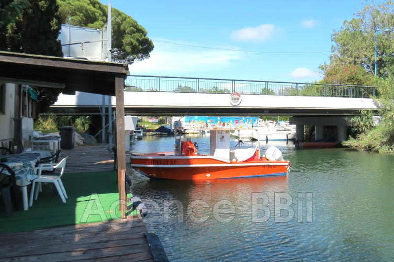 Fonds de commerce - Magasins