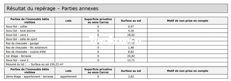 Villa - 204 m² - 5 pièces