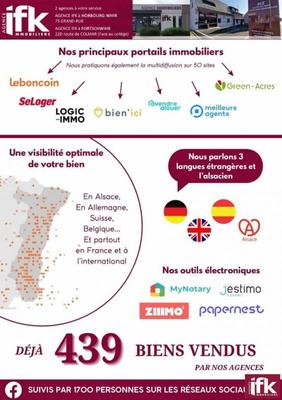 Appartement - 80 m² - 3 pièces