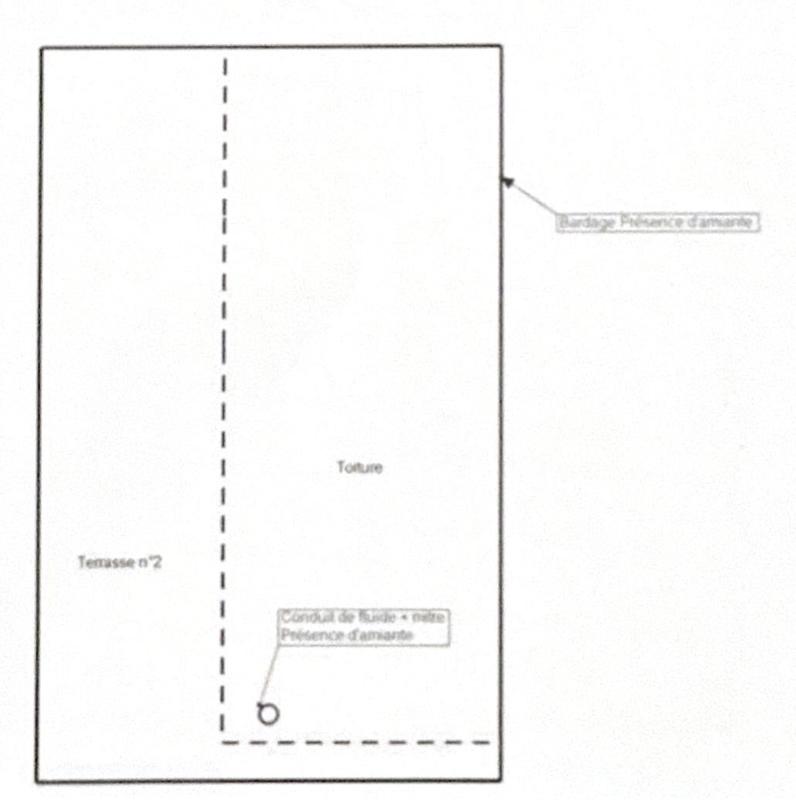 Local commercial - 900 m²