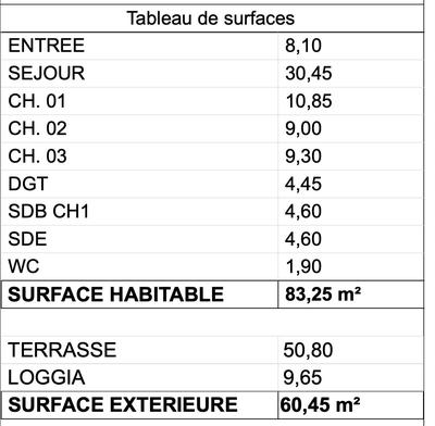 Appartement - 83 m² - 4 pièces