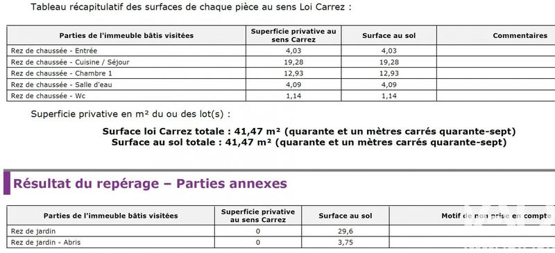 Appartement - 41 m² - 2 pièces
