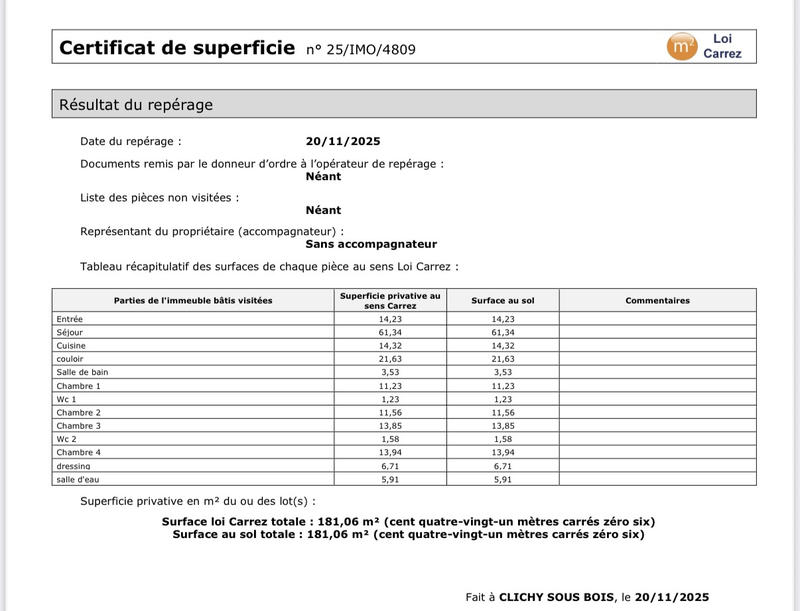 Appartement - 180 m² - 6 pièces