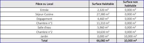 Appartement - 66 m² - 3 pièces