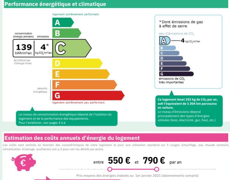 Appartement - 57 m² - 2 pièces