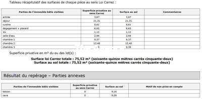 Appartement - 76 m² - 4 pièces