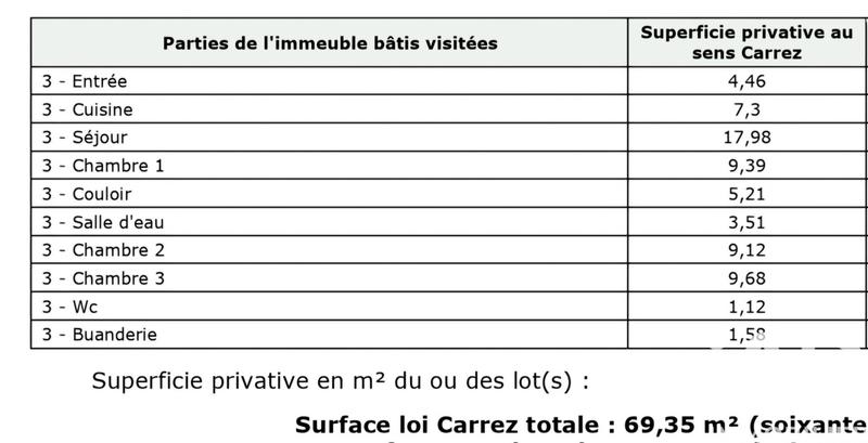Appartement - 69 m² - 4 pièces