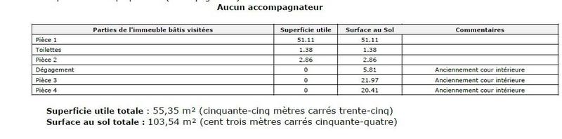 Local commercial - 76 m² - 2 pièces