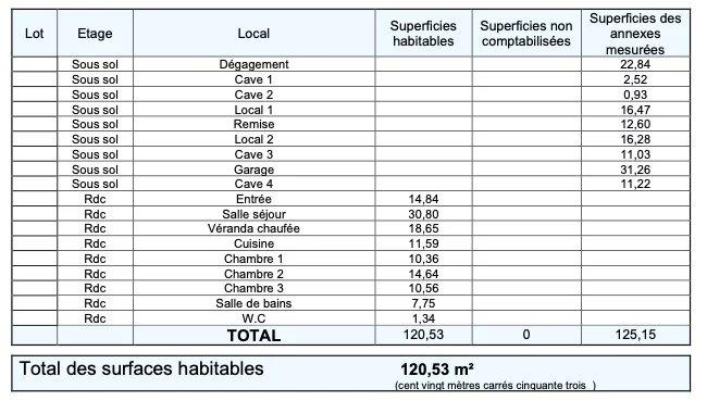 Maison de village - 120 m² - 6 pièces
