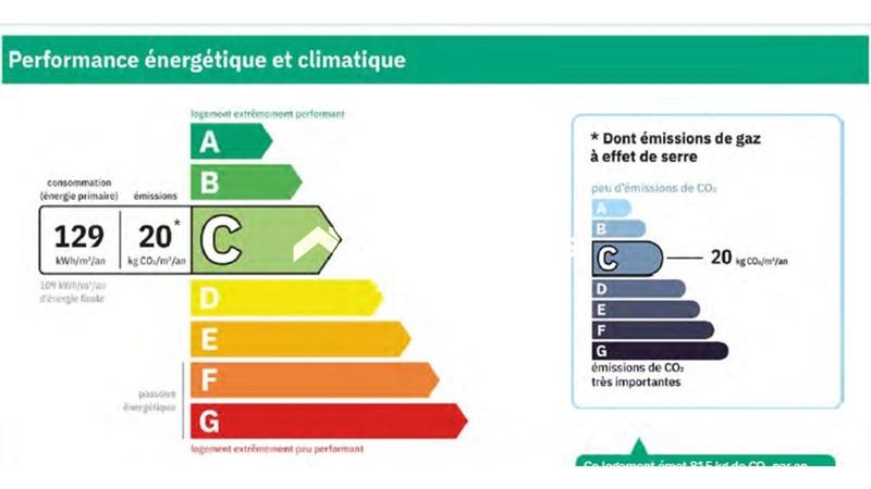 Appartement - 47 m² - 2 pièces