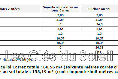 Maison de ville - 130 m² - 6 pièces