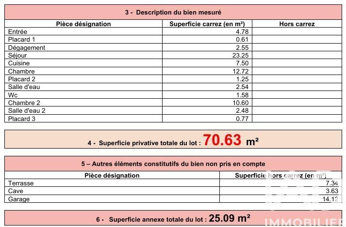 Appartement - 71 m² - 3 pièces