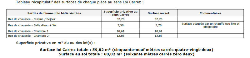 Appartement - 59 m² - 3 pièces