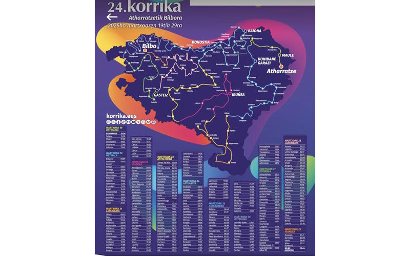 Korrika txikia  : course pour les enfants, en faveur de la langue basque