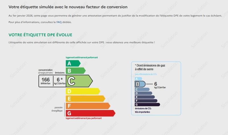 Appartement - 100 m² - 5 pièces