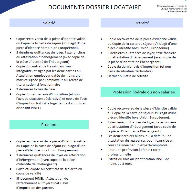 Appartement - 53 m² - 2 pièces