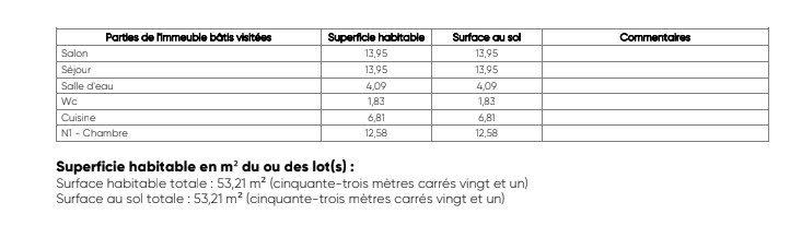 Maison ancienne - 53 m² - 3 pièces