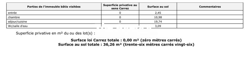 Appartement - 36 m² - 2 pièces