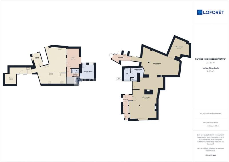 Local commercial - 820 m²