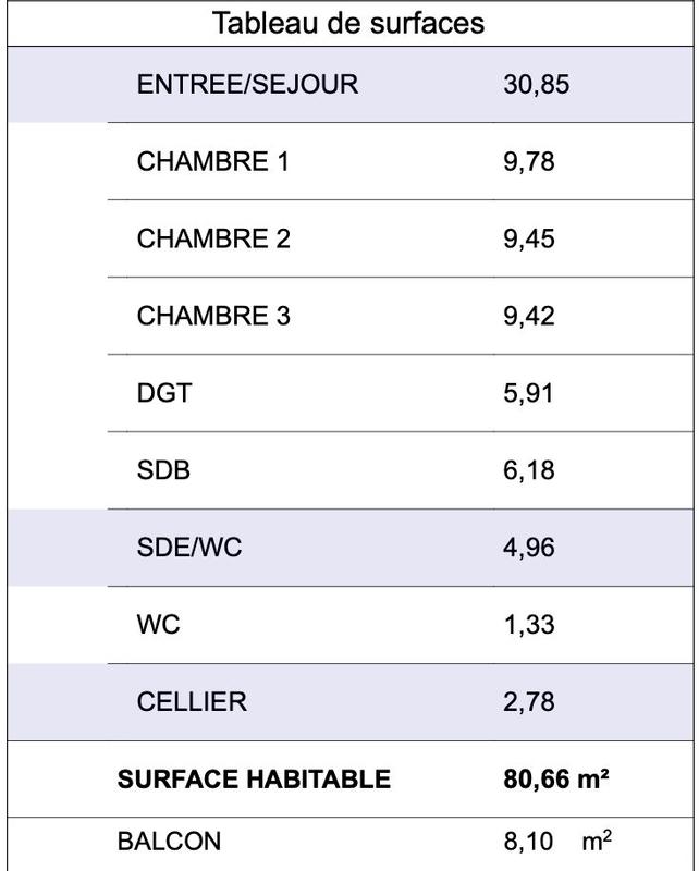 Appartement - 81 m² - 4 pièces