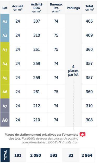 Entrepôt - 1 174 m²