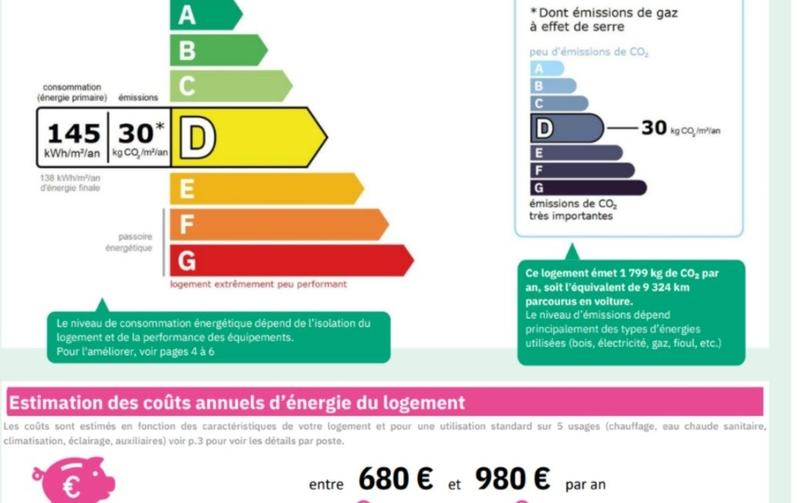 Duplex - 59 m² - 3 pièces