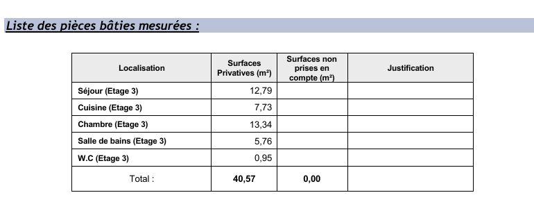 Appartement - 41 m² - 2 pièces