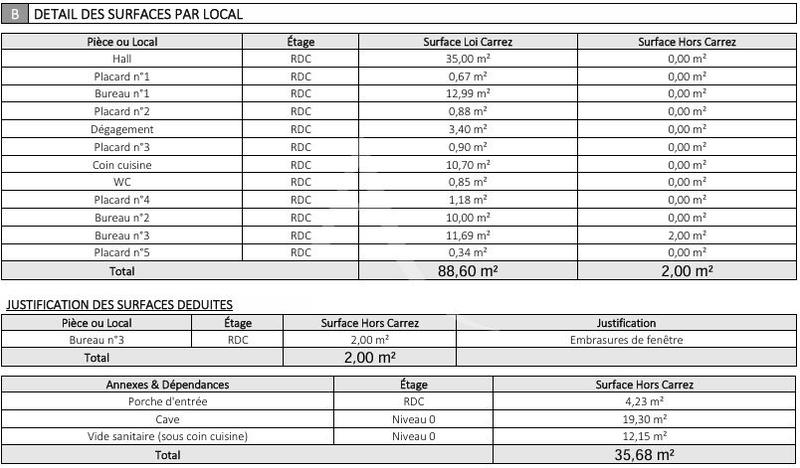 Local commercial - 89 m² - 4 pièces
