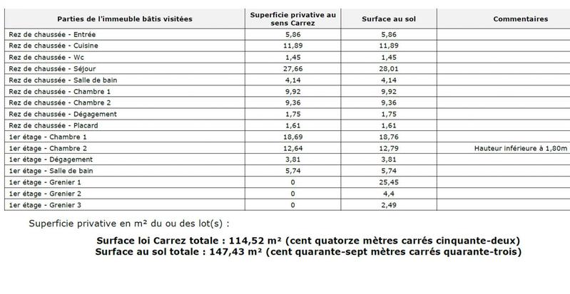 Maison - 115 m² - 5 pièces